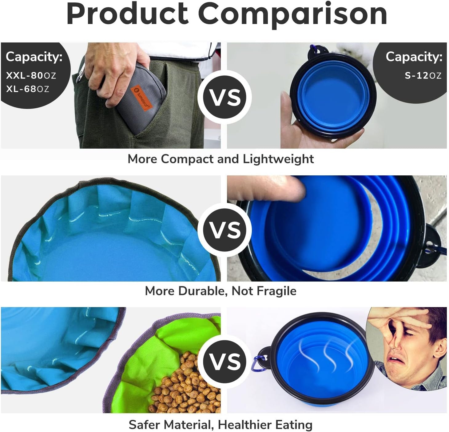 Collapsible Dog Travel Bowl, 2 Packs Large 68Oz/80Oz Lightweight Foldable Bowl, Water and Food Bowls for Pets Dogs Cats with Zipper (8+10 Cups)