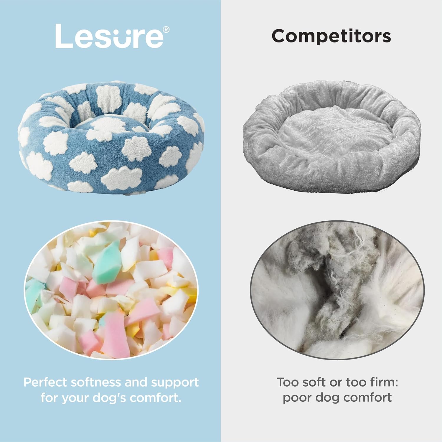 Lesure Donut Dog Bed Medium Size Dog - round Cat Beds for Indoor Calming Pet with Washable Cover, Cute Modern Puppy Beds with Jacquard Shaggy Plush & anti Slip Bottom, 30 Inch, Blue